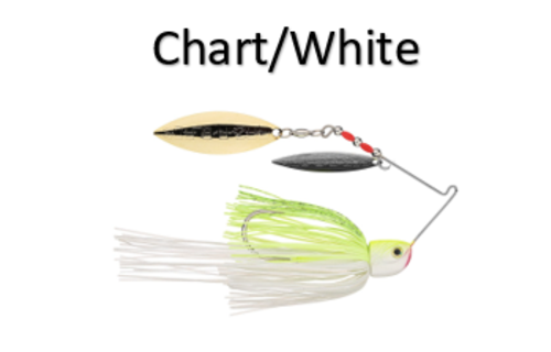 Strike King Bottom Dweller