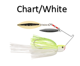 Strike King Bottom Dweller