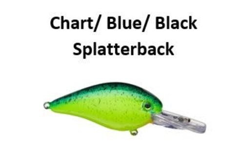 Strike King KVD 1.5 Squarebill Crankbait