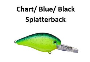 Strike King KVD 1.5 Squarebill Crankbait