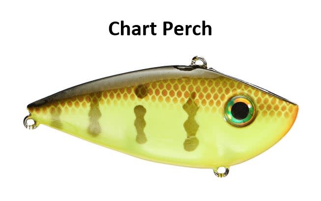 Strike King Red Eyed Shad
