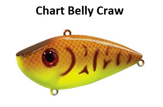 Strike King Red Eyed Shad