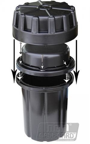 SAC Survivor Ammo Can SAC