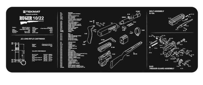 Rifle Mat Ruger 10/22