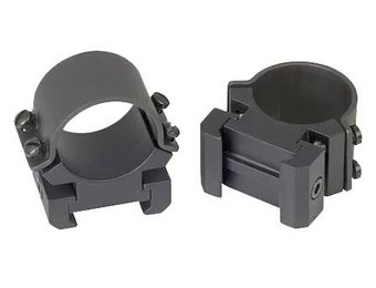 Sure Grip 1" High Windage Adjustable Matte Black Steel