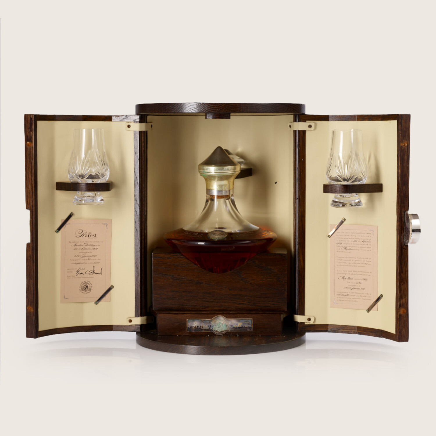 MACALLAN空瓶　1996 MACALLAN空瓶 1996