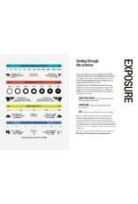 Read This If You Want To Take Great Photographs