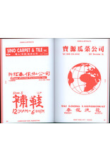 Signs & Artifacts No. 3: Lower East Side