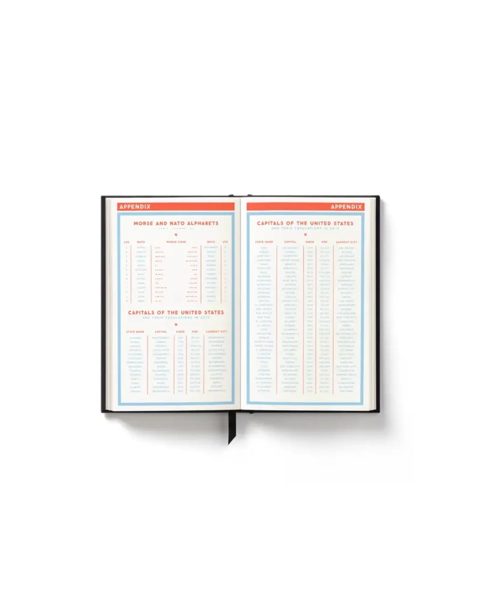 Hidden Agenda Undated Mini Planner