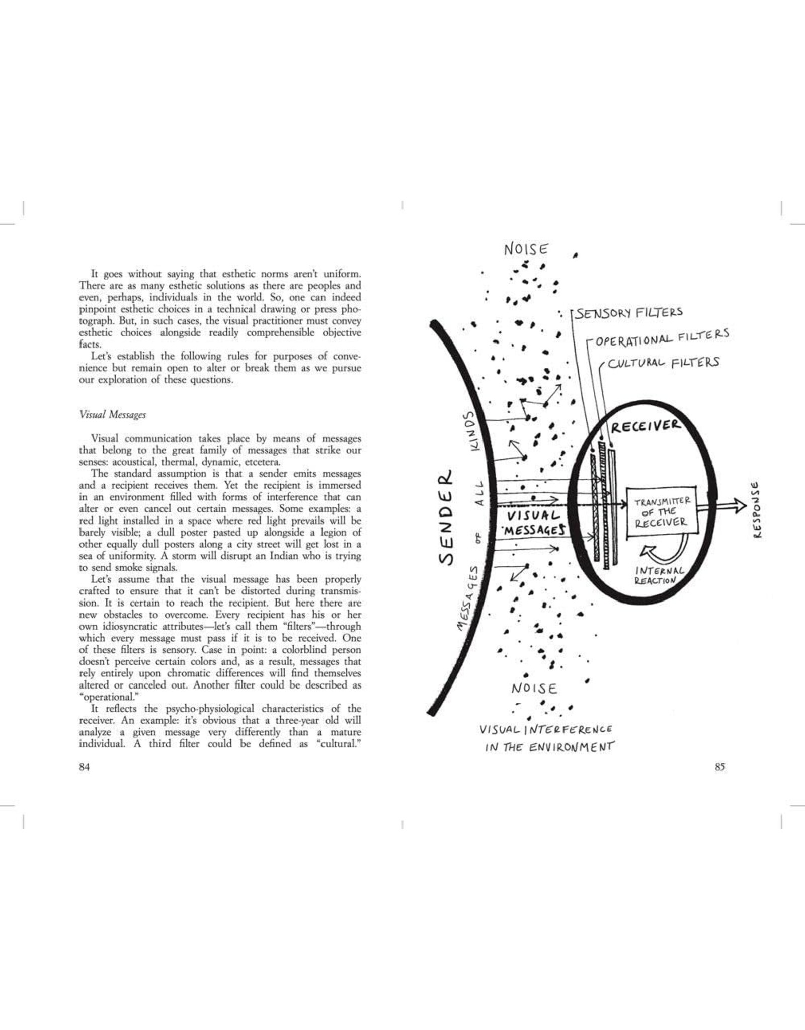 Bruno Munari: Design and Visual Communication