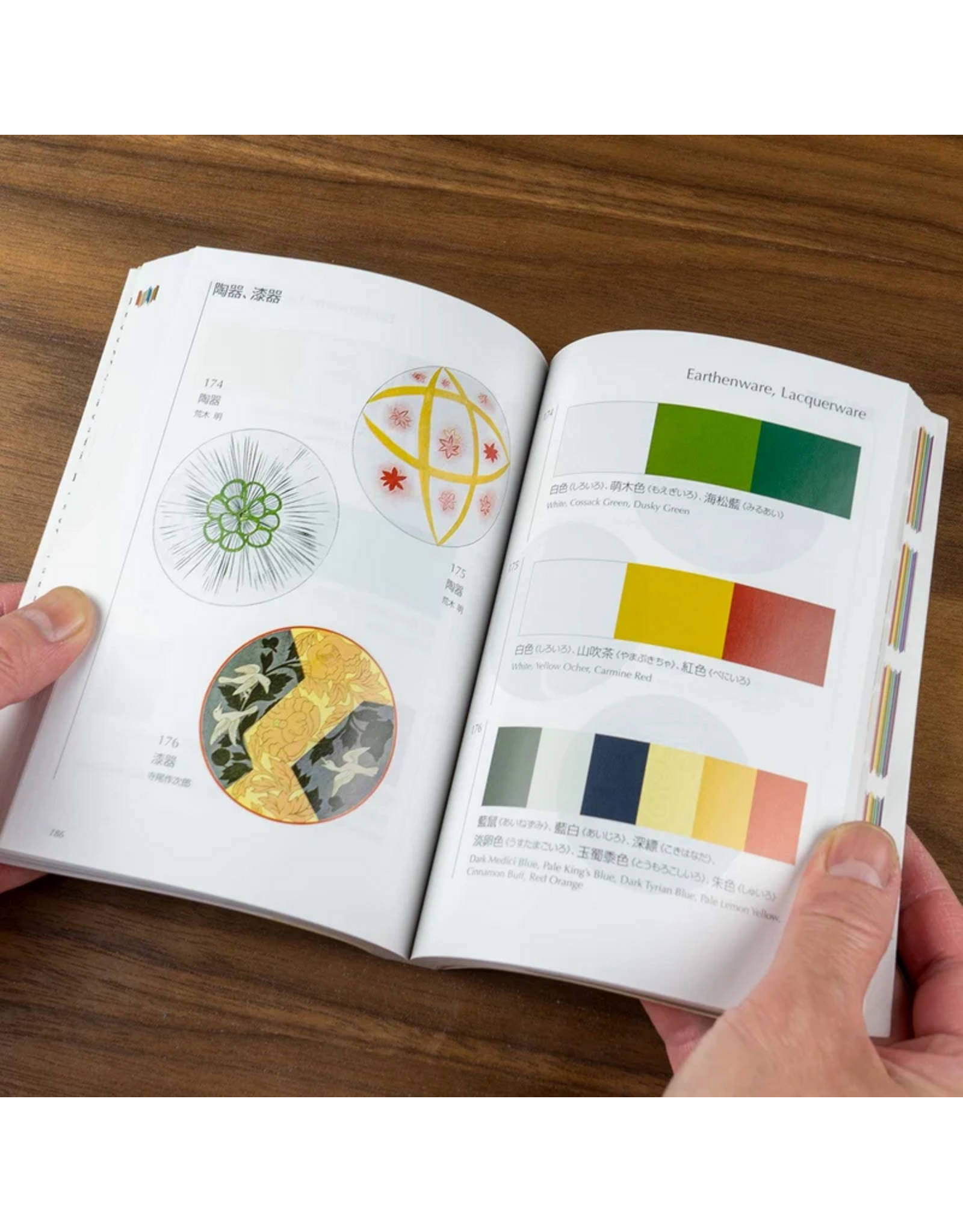 Dictionary of Color Combinations Vol. 2
