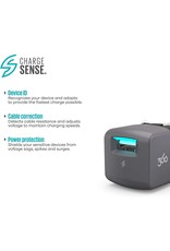 360 ELECTRICAL VIVID1.0 WALL CHARGER