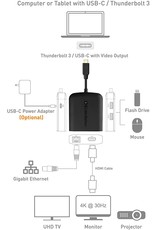 CABLE MATTERS CABLE MATTERS USB-C MULTIPORT ADAPTER USB-C/ENET/USB/HDMI