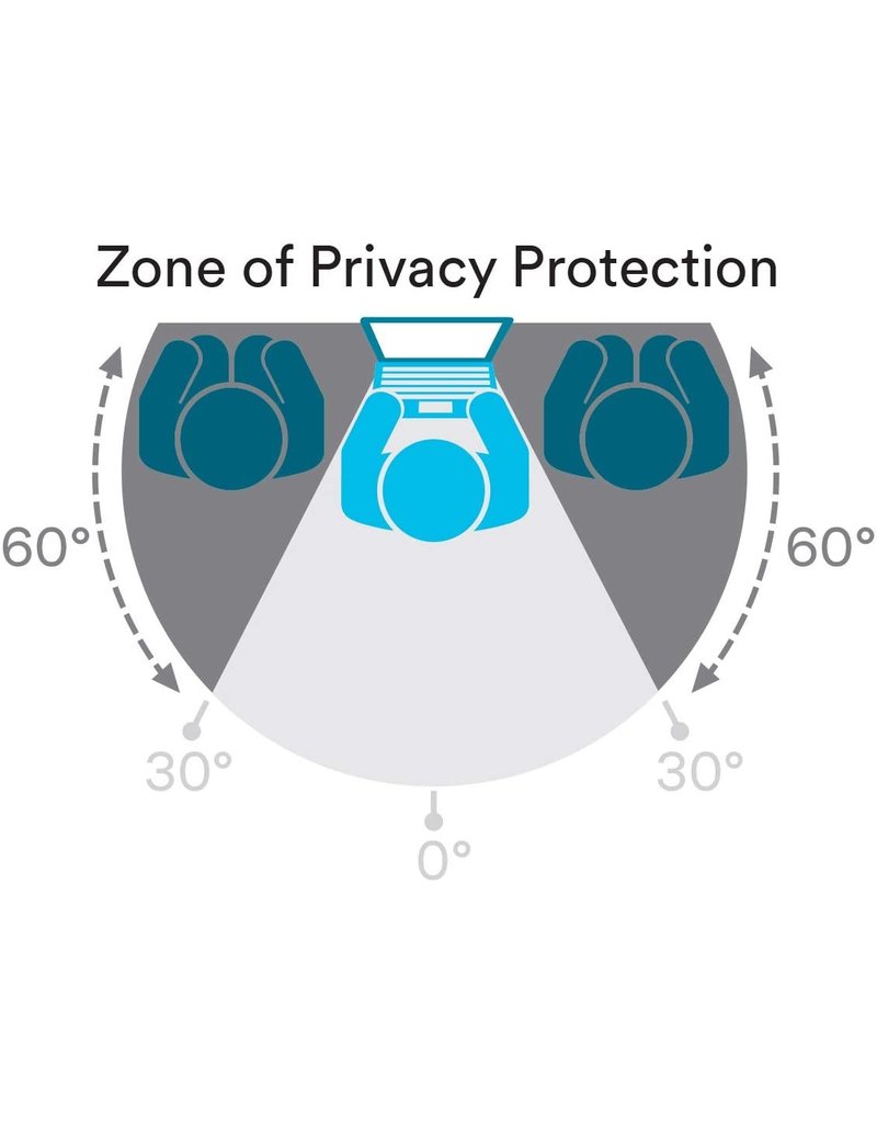 3M PRIVACY FILTER FOR IPAD PRO 10.5" AND IPAD AIR 10.5" LANDSCAPE