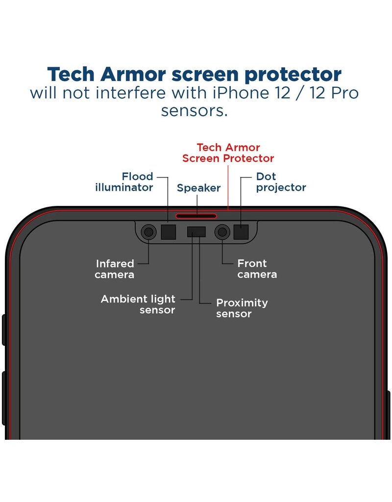 apple tech armor ballistic screen protection