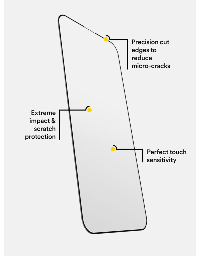 BODYGUARDZ PURE 3 EDGE IPHONE 15 PRO CLEAR