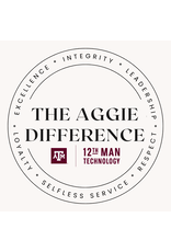 EXCLUSIVE 12TH MAN TECHNOLOGY STICKER - CORE VALUES