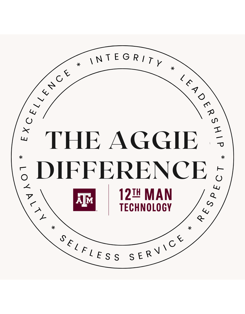 EXCLUSIVE 12TH MAN TECHNOLOGY STICKER - CORE VALUES
