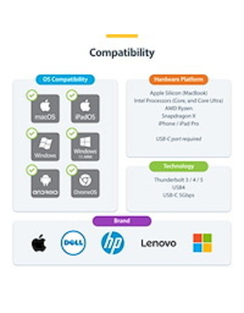 STARTECH USB-C MULTIPORT ADAPTER 100W POWER DELIVERY 12" ATTACHED CABLE