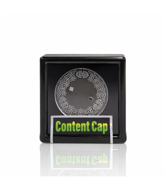 Highly Educated TI Highly Educated Peak Content Cap