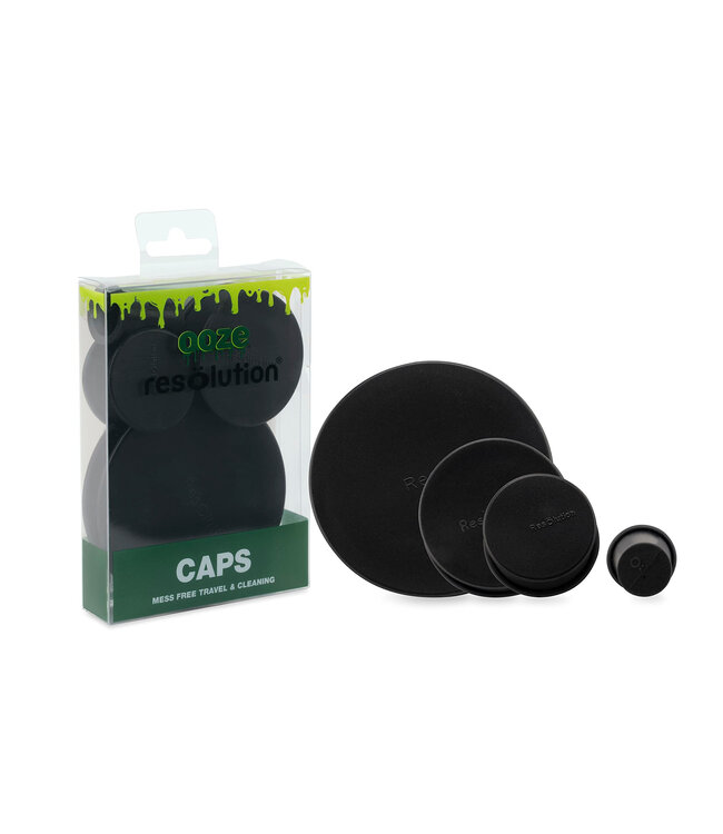 Resolution Caps
