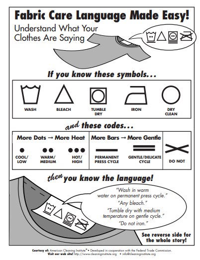 Fabric Care Symbols courtesy of American Cleaning Institute