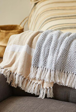 Serrv Cotton Rethread  Natural Striped Throw Blanket