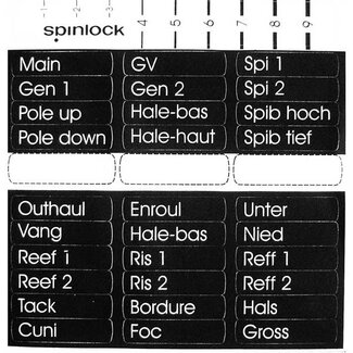 Spinlock XT Clutch Label Kit Spinlock