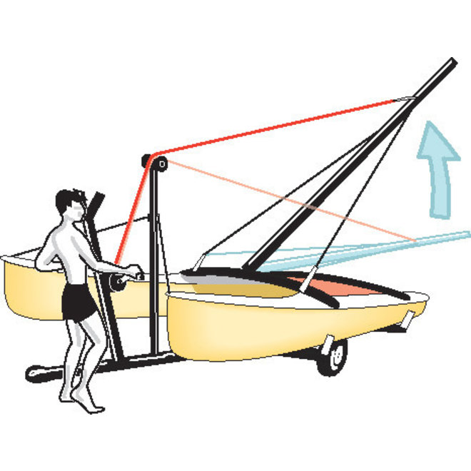 Hobie Mast Stepper