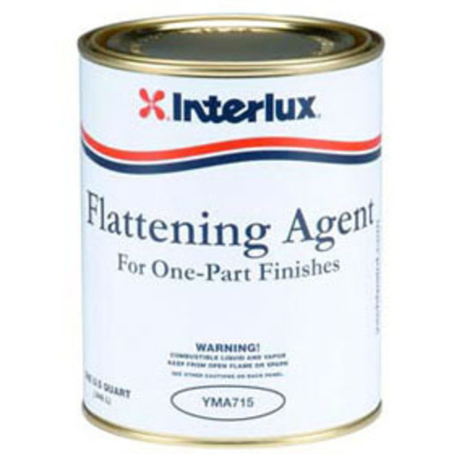Flattening Agent One-Part Finishes 946ml