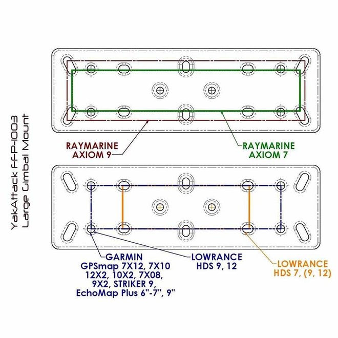 YakAttack Fish Finder Mount | Rectangular Base | LockNLoad Track Mounting System,