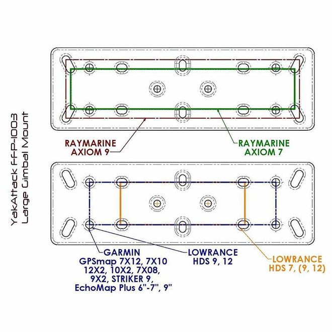 YakAttack Fish Finder Mount with LockNLoad Mounting System, Large Rectangular Base, 4” ext