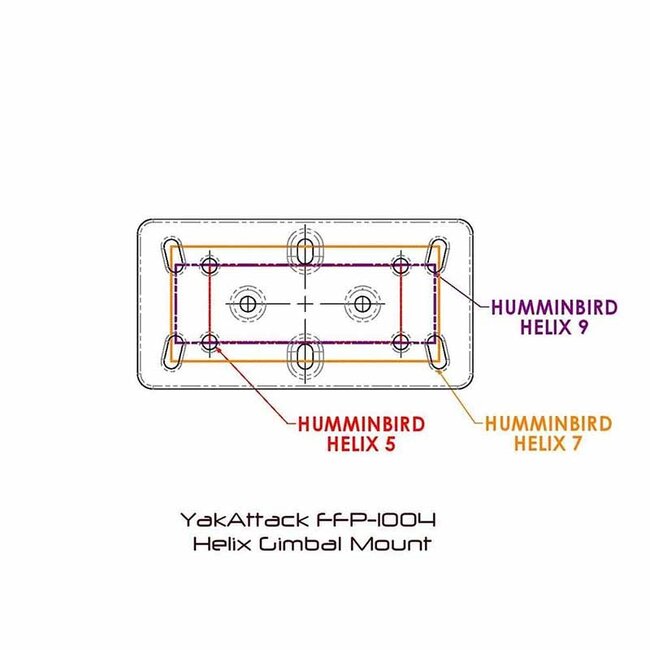 Yak Attack YakAttack Fish Finder Mount | Humminbird Helix Series | LockNLoad Track Mounting System