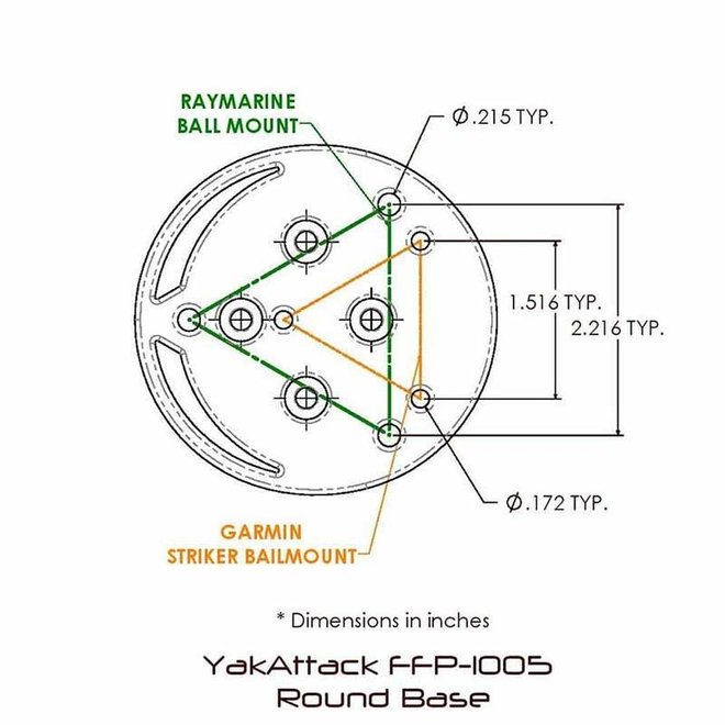 YakAttack Fish Finder Mount | Round Plate | LockNLoad Track Mounting System