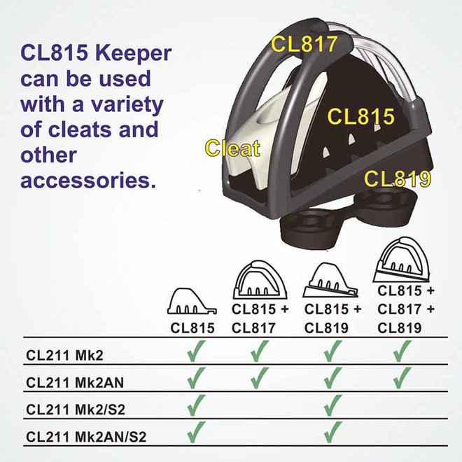 Clamcleat Keeper for CL211MK2 Juniors