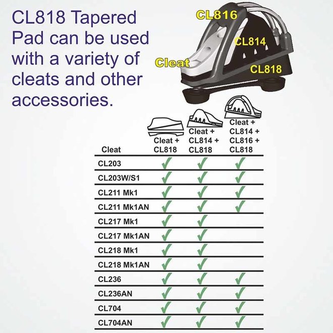 Clamcleat Tapered Pad for 203 MK JNRS 236 & 704