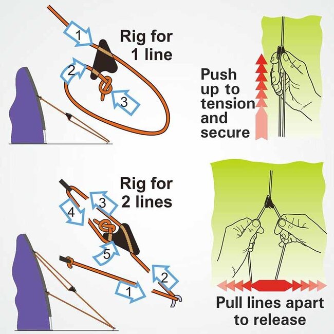 Clamcleat Clamcleat Jam Cleat 2-6mm Lashing Cleat (8 pack)
