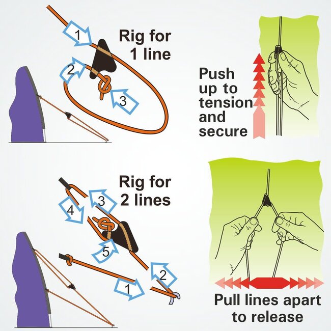 Clamcleat Clamcleat Mini Line Lok