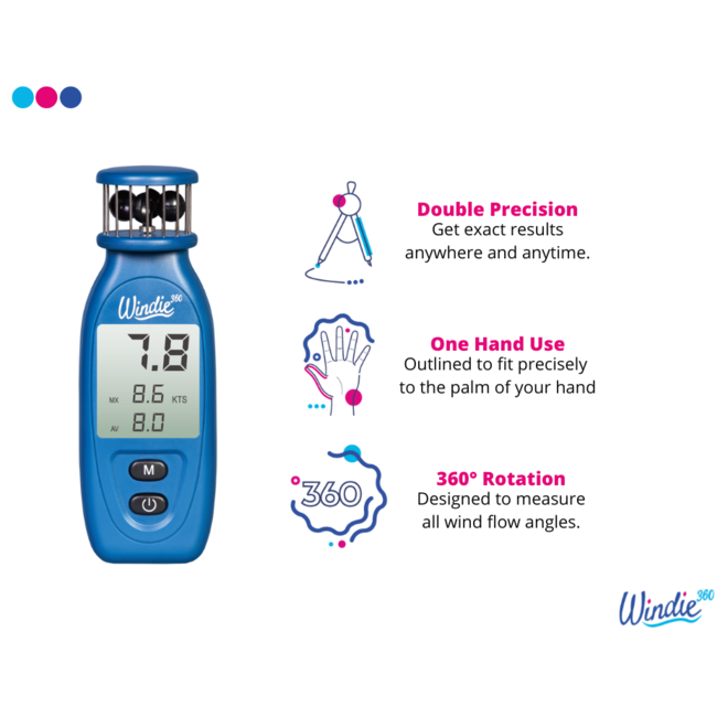 Windie 360 Anemometer Wind Speed Indicator