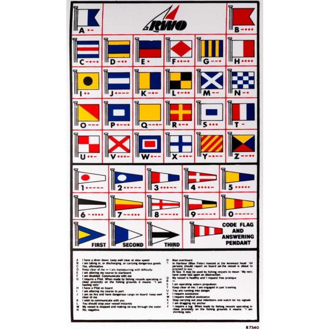 Code Flag Sticker Fogh Marine Store Sail Kayak SUP