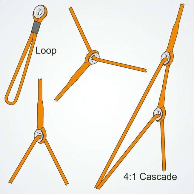 Clamcleat Lead Ring Titanium