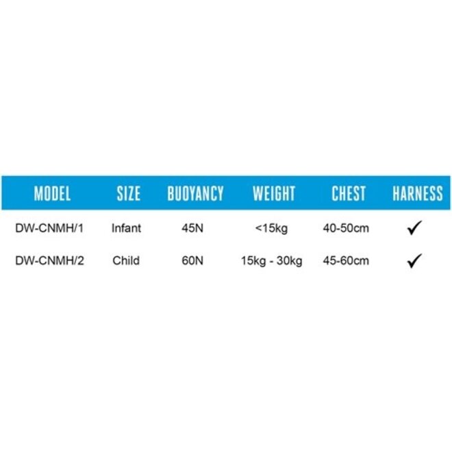 Spinlock Nemo+ Lifejacket