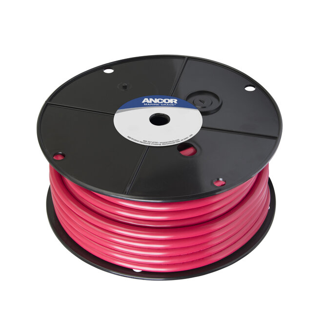Electrical Wire #2