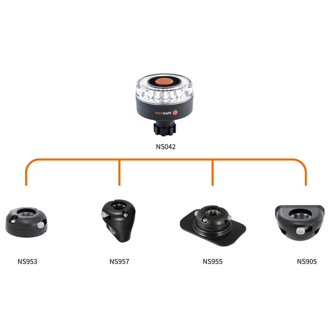 Navisafe NaviSafe NaviLight 360 w NaviMount WHITE