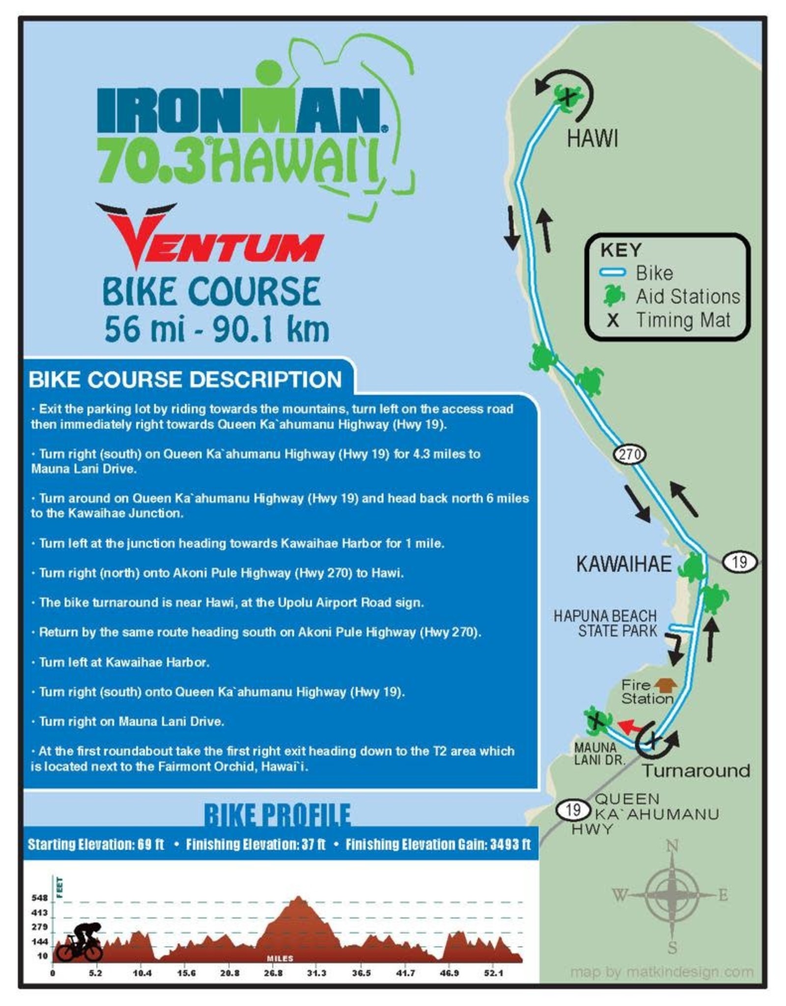 Velohana Ironman Hawaii 70.3 Group Training