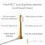 BAMBOO ELECTRIC TOOTHBRUSH HEAD (2 PACK)