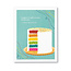 Laughter Is A Gift - Birthday Card