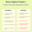 Boost 49% Rosehip Oil Serum