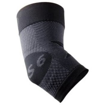 Sport Bands