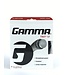 Gamma TNT2